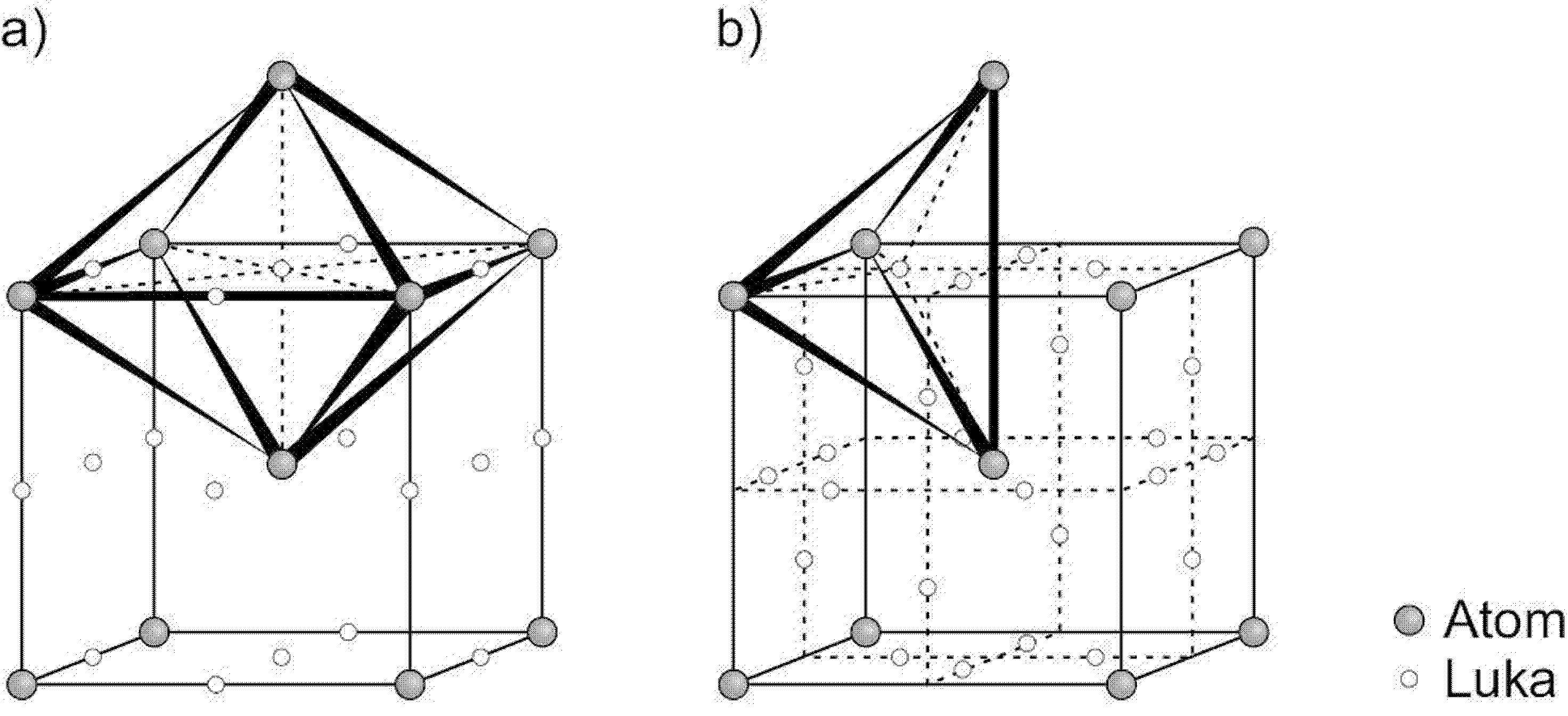 Położenie w strukturze krystalicznej regularnej przestrzennie centrowanej luk: a) oktaedrycznych, b) tetraedrycznych